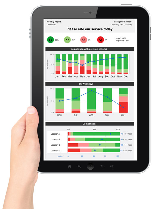 tablet_view tablet view