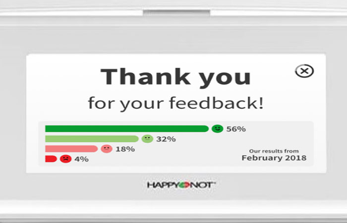in-device_report Auto-updating summary report on the 'Thank You' screen.