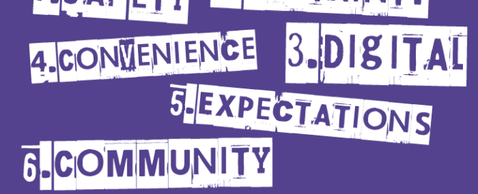 7 Words to Manage Customer and Employee Experiences in 2021