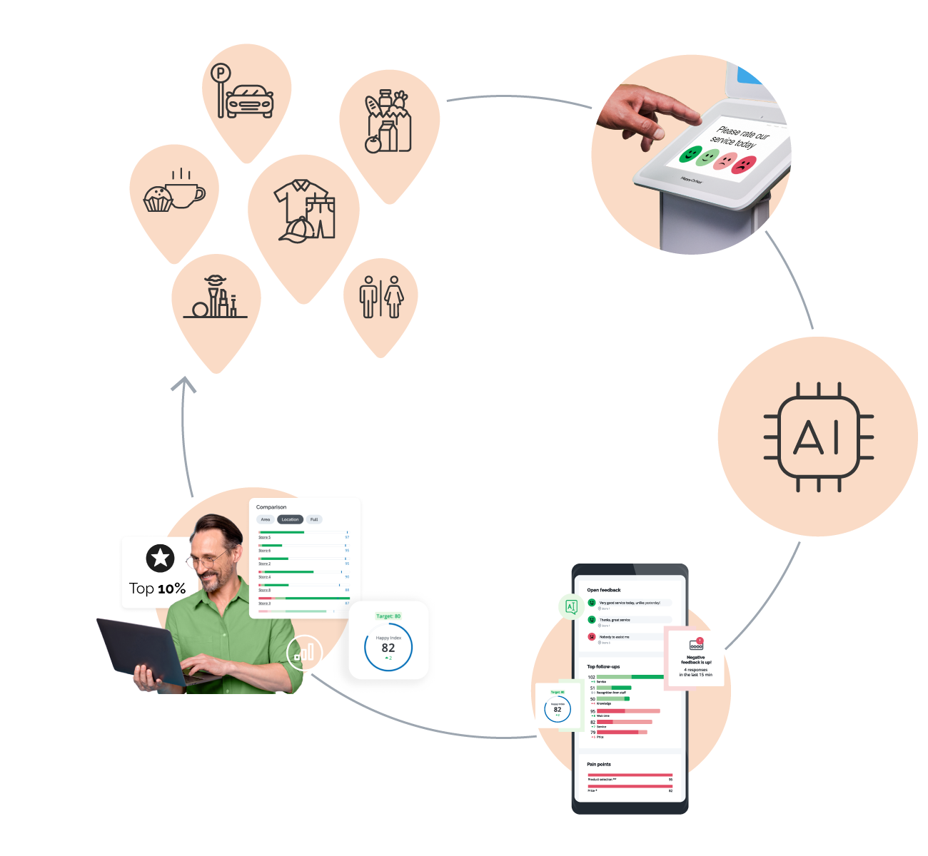 data-acquisition-and-usage-cx-mod.webp