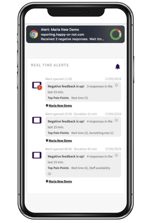 alerts in real-time